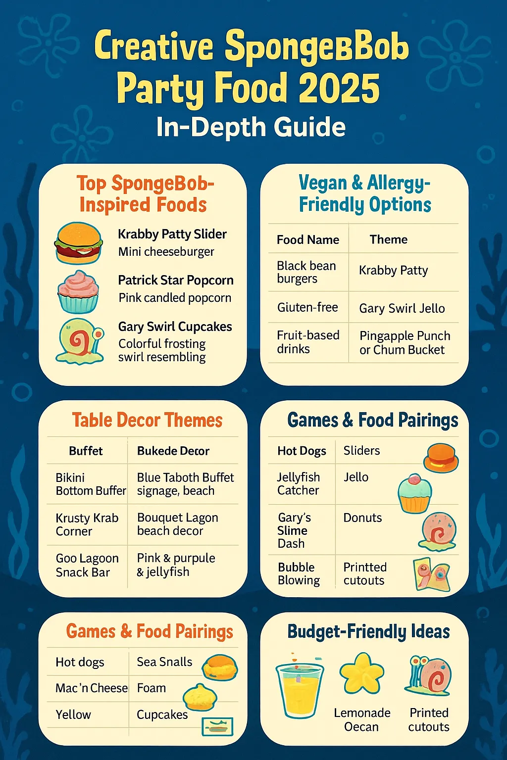 CreativeSpongebobPartyFood2025A2