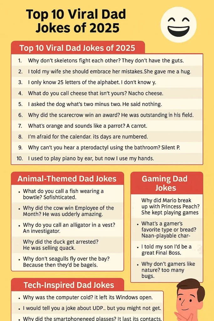 FunniestDadJokesA5
