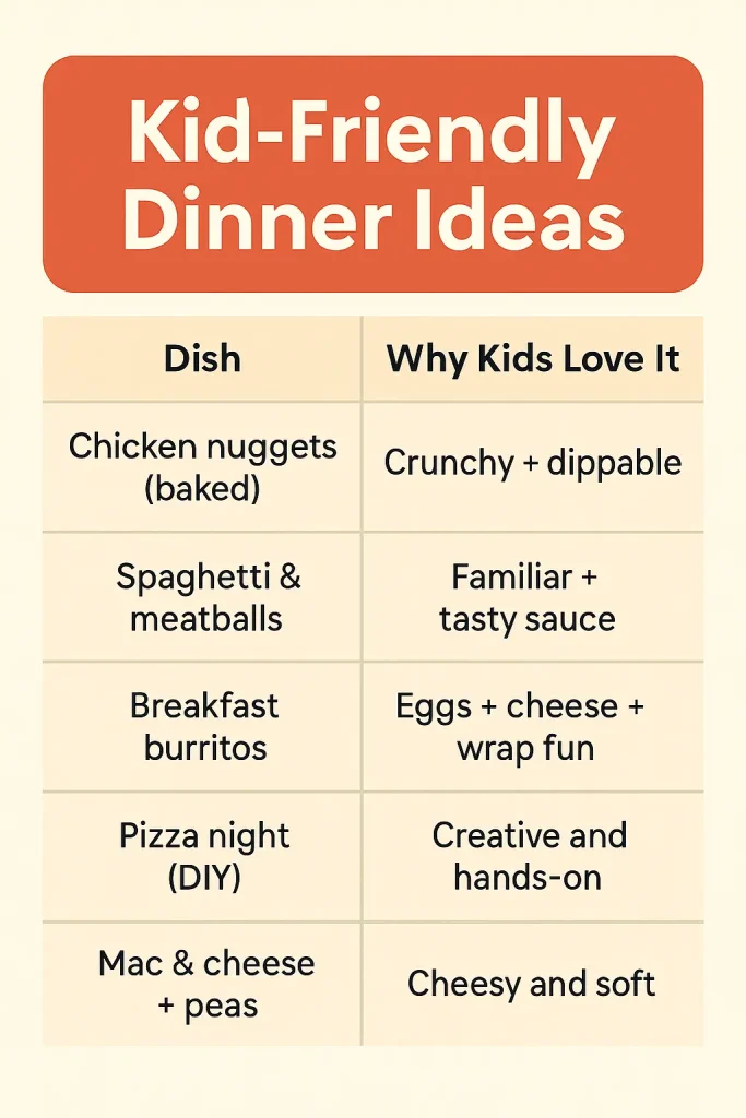 EasyDinnerRecipes2025A3